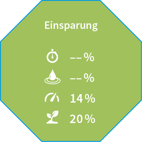 EcoPhob EXT