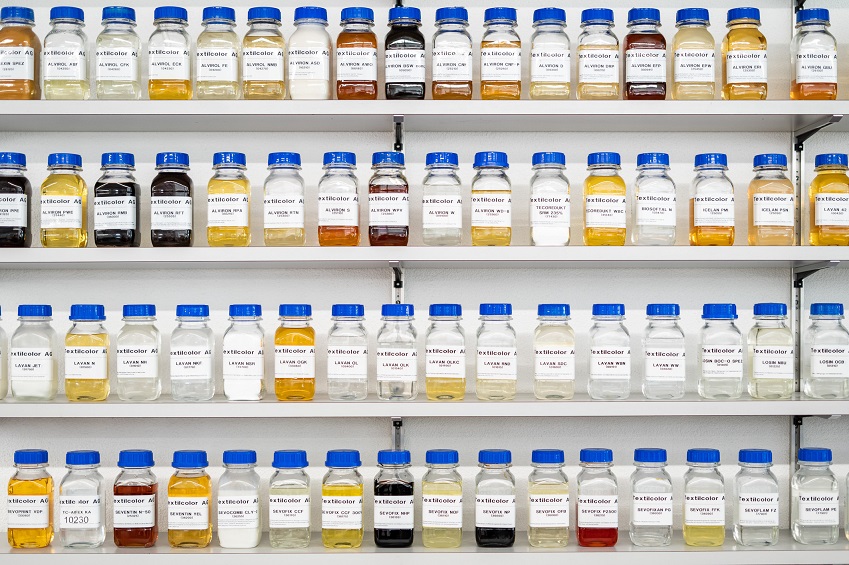 Teaser Textilhilfsmittel2020